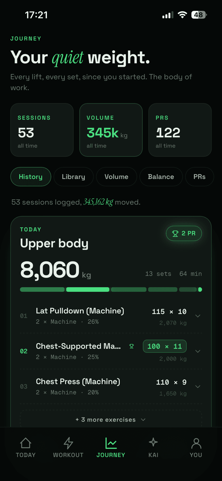 The Bask Journey screen: all-time sessions, volume and personal records, with a full history of logged workouts.